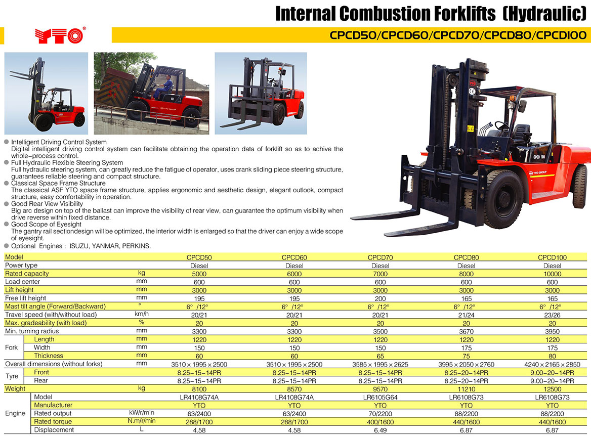hydraulic-p2 hydraulic-p2